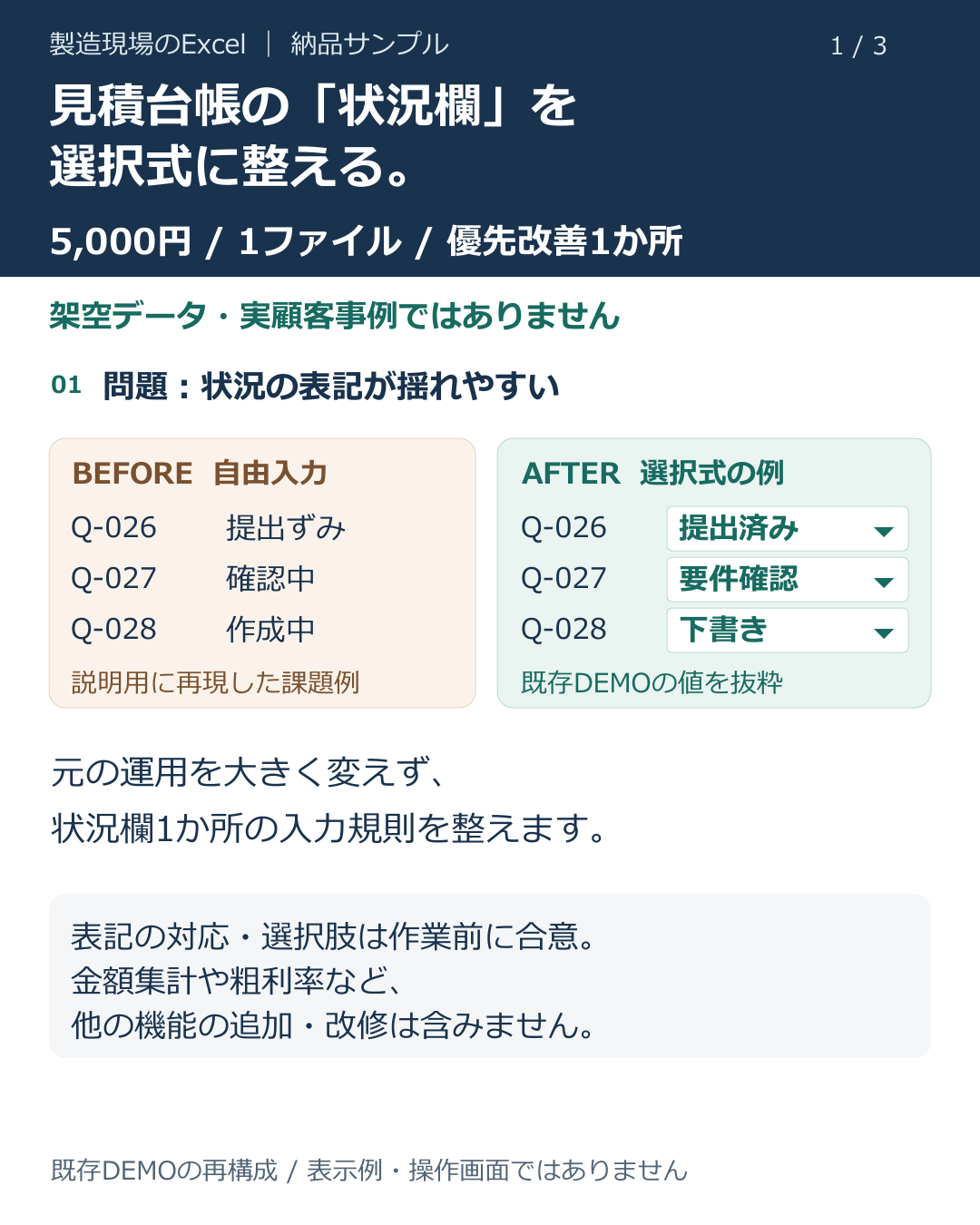 状況欄の自由入力を選択式に整えるBefore/Afterの説明用サンプル